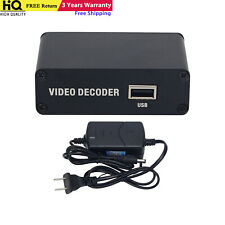 H.265 Decoder Video di Rete