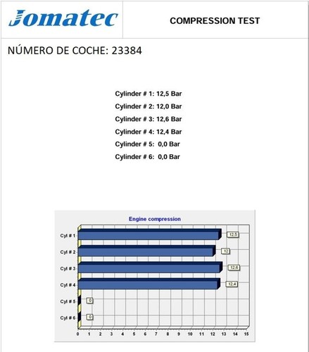Motore opel zafira 6 - opel,