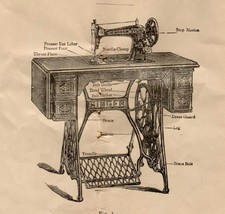 1903 Istruzioni 4 Stile n. 11