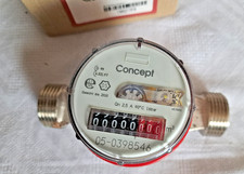 Concept contatore acqua - concept,
