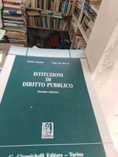ISTITUZIONI DI DIRITTO
