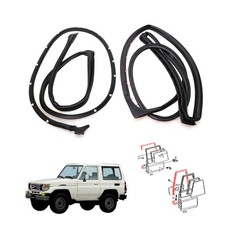 Striscia meteo porta