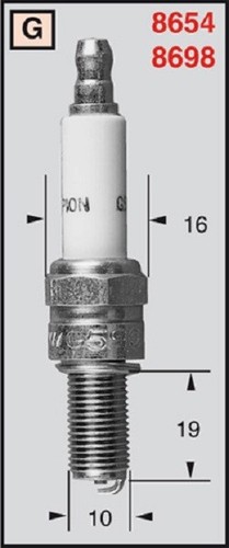Candela champion per suzuki - per, an