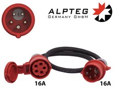 Connettore CEE. 16A con