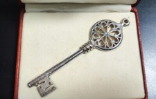 Riproduzione Di Chiave Dimora