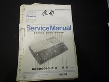 Manuale di servizio schema