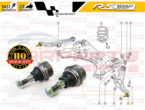 Per renault clio sport - per,