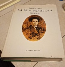 Titta Ruffo LA MIA PARABOLA