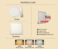 Plafoniera Pannello Led