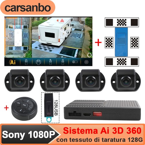 Sistema panoramico con - panoramico,