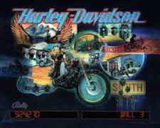 Harley Davidson - Kit
