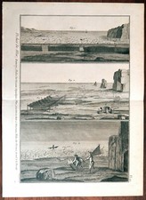 Stampa antica 1789 Pesca Mare