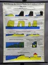 Quadro scuola lavagna