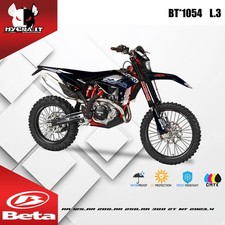 Kit Grafiche Lucide per BETA