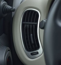 PLACCAS FIAT PANDA FRESH EASY