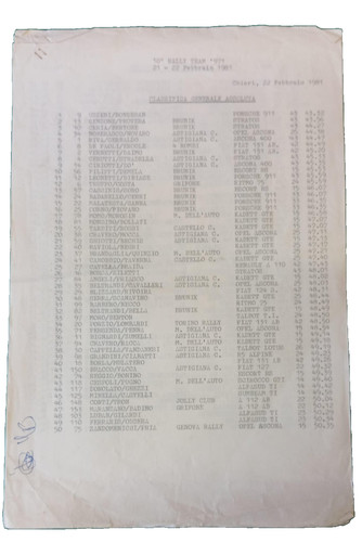 1981 rally team 971 - '971,