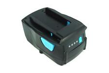 Batteria agli ioni di litio