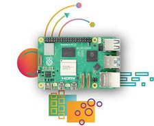 RASPBERRY PI 5 MODEL B, RAM