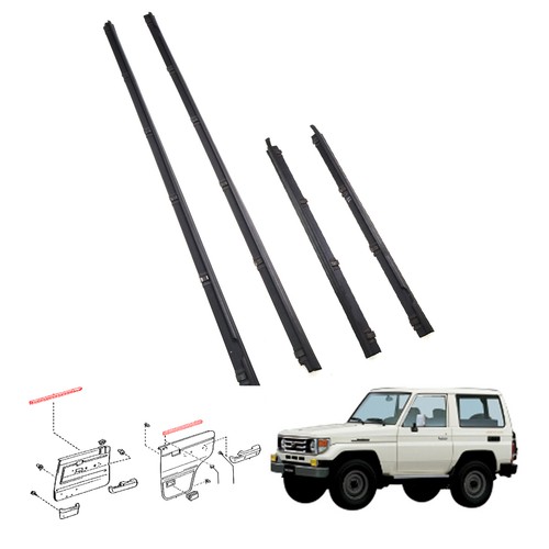 Fit toyota land - fit,
