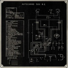 ALFA ROMEO AUTOCARRO R.E