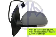 SPECCHIO SPECCHIETTO