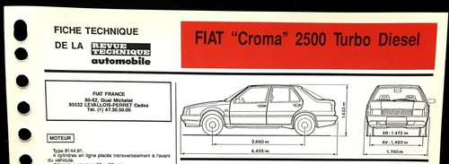 Fiche technique automobile - technique,