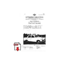 1957 Alfa Romeo Giulietta TI