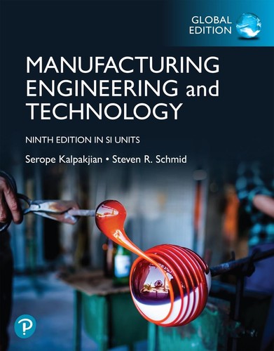 Manufacturing engineering and - manufacturing,