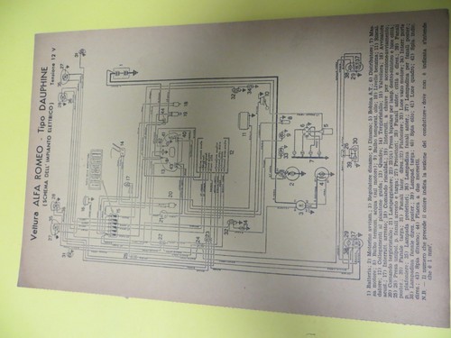 Scheda impianto elettrico - scheda, alfa