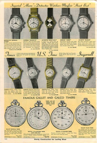 Orologio polso advert - orologio,