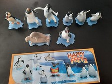 Kinder Happy Feet 2 -