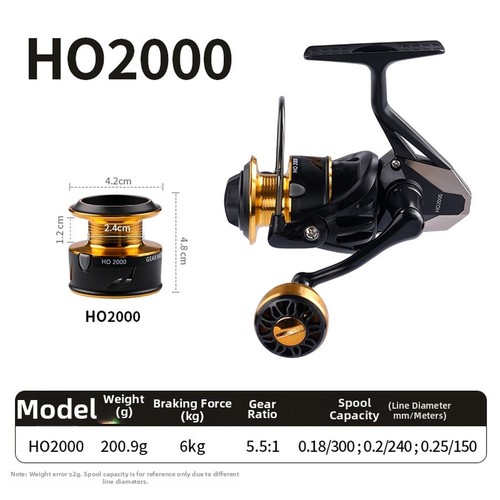 Mulinello pesca strong - mulinello,