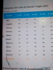 METODO LOTTO IL TERNO Gepa