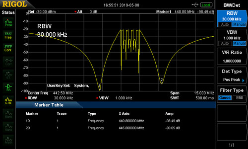 Filtro cavità duplexer - , vhf