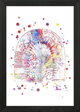 Poster arte da parete con