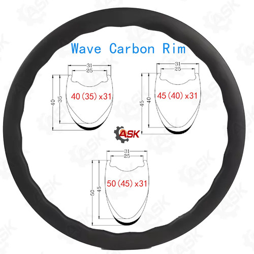Cerchio carbonio tubeless - in,