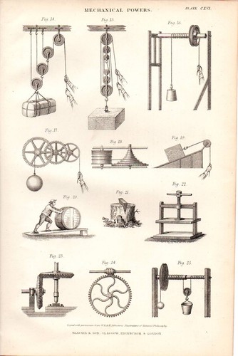 1874 stampa meccanica pulleys - stampa,