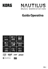 Manuale Italiano Pianoforte