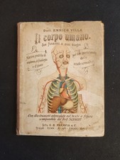 DOTT. E. VILLA - IL CORPO
