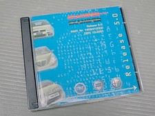 Fiat Lancia Alfa Romeo