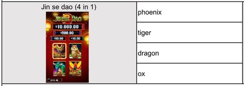 Jin doa 1 pcb - jin, scheda