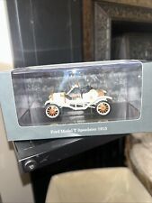 1.43 DONGGUAN LIECHTENSTEIN