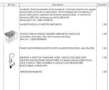 Attrezzatura Ristorazione