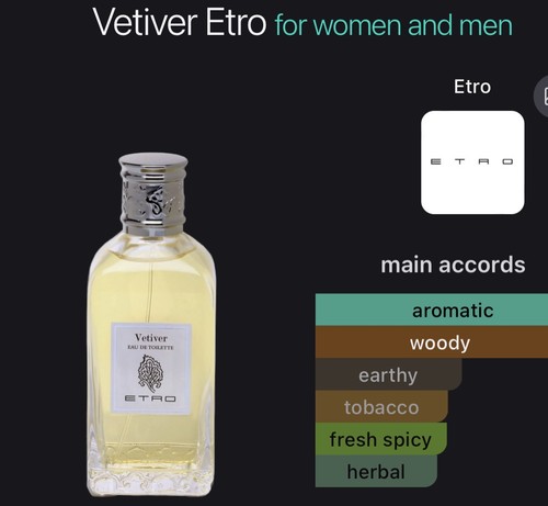 Etro vetiver edt 100ml oz - edt,