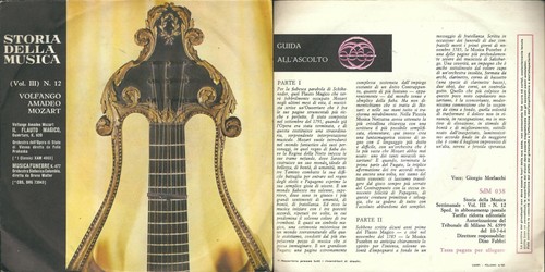 Disco giri storia - 33,