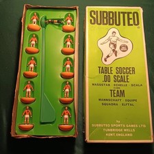 SUBBUTEO DUTCH