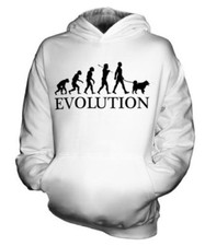 Siberian Husky Evolution Of