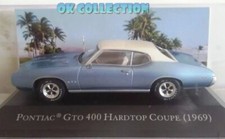 Rare Model scale 1:43 _