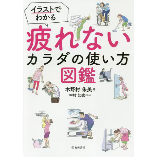 Body use guide 2023 - body,