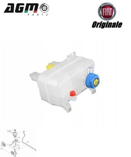 Serbatoio liquido radiatore - serbatoio,
